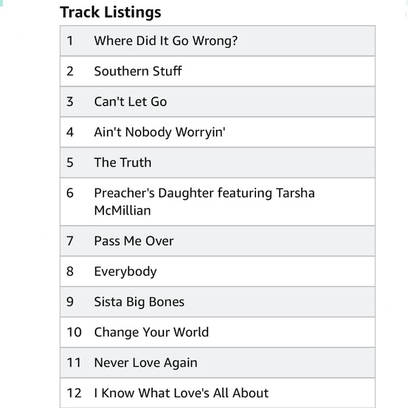 EUC Anthony Hamilton’s “Ain't Nobody Worryin” CD his 3rd album released Dec 2005 - Picture 5 of 5